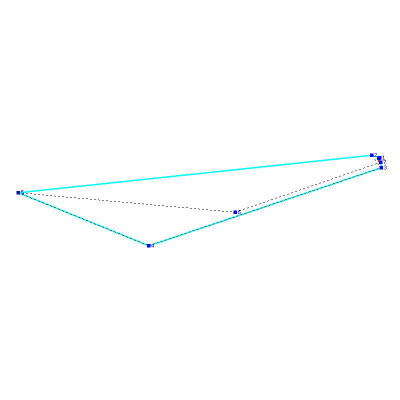 Flugauswertung
